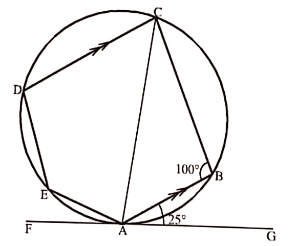 Angles in a circle
