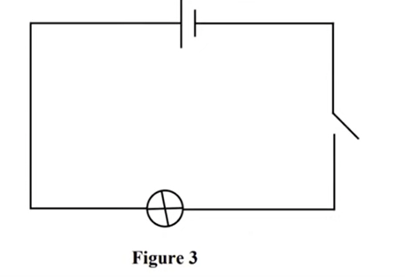 Simple Circuits-kcse 2024 physics pp2