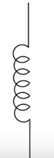 Hooke's law