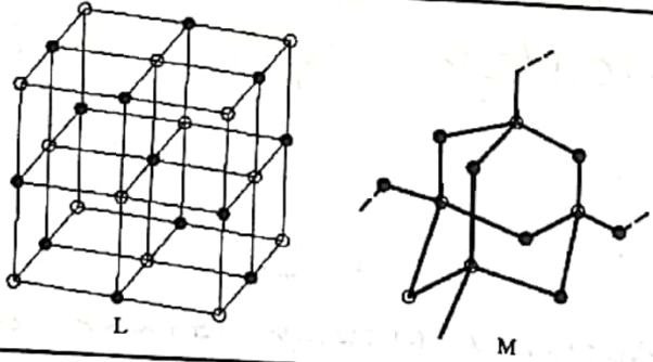 Components air