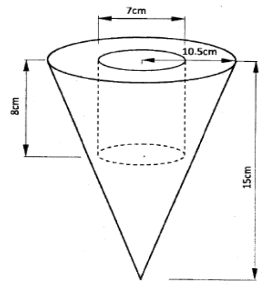 Volume of Solids - Form 2 Work